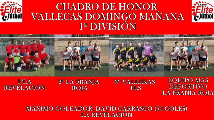 CUADRO DE HONOR. VALLECAS DOMINGO MAÑANA 1ª DIVISIÓN